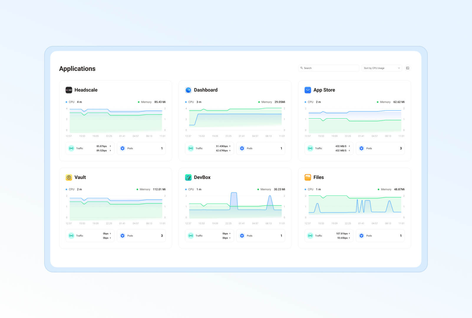 dashboard